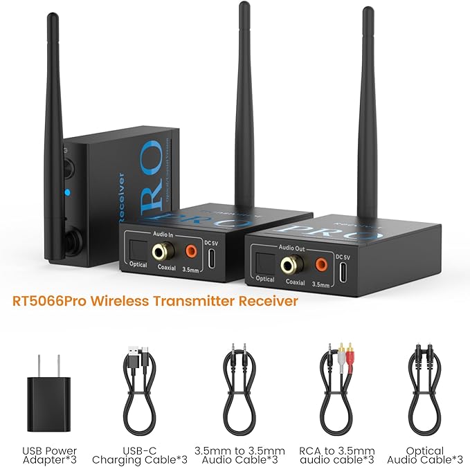1Mii 3-in-1 2.4Ghz Wireless Audio Transmitter Receiver