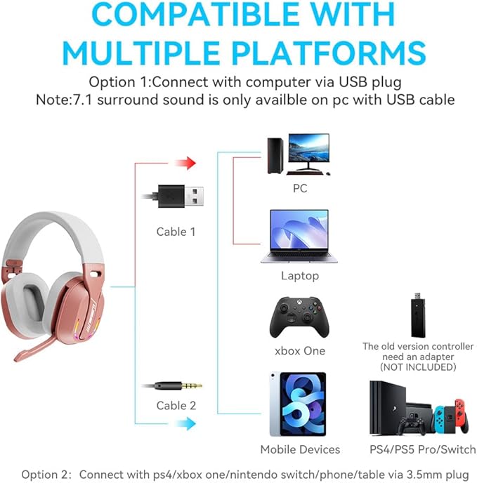 2.4GHz Wireless Gaming Headset for PC, Switch