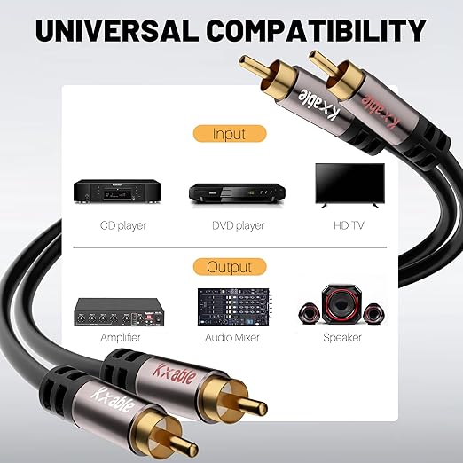 RCA Cable 4FT, 2RCA Male to 2RCA Male Stereo Audio Cable, 【Oxygen-Free Copper