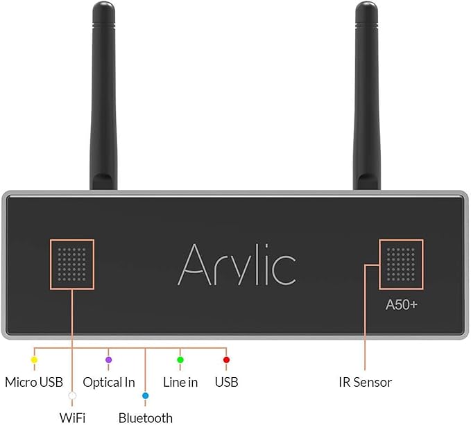 Arylic Up2stream A50+ WiFi &Bluetooth Amplifier