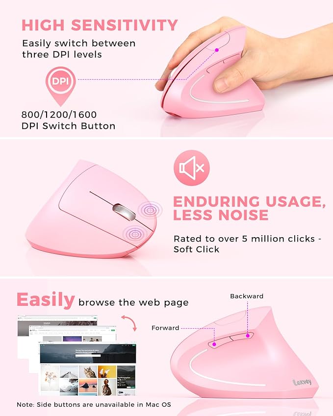 Lekvey Ergonomic Mouse, Vertical Wireless Mouse, Rechargeable 2.4 GHz USB