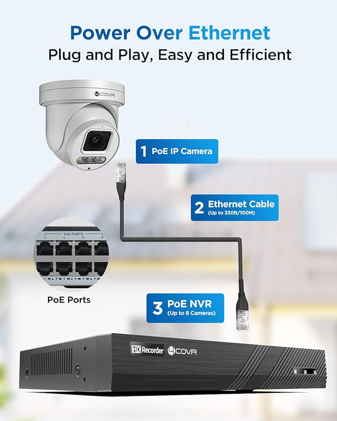 4COVR PoE PTZ Security Camera System 8 Channel 4K, 8X 8MP IP PTZ Camera Two Way