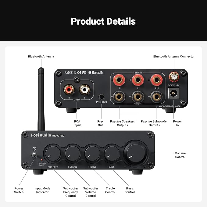 Fosi Audio Bluetooth Subwoofer Amplifier 2.1, BT30D Pro Subwoofer Amp