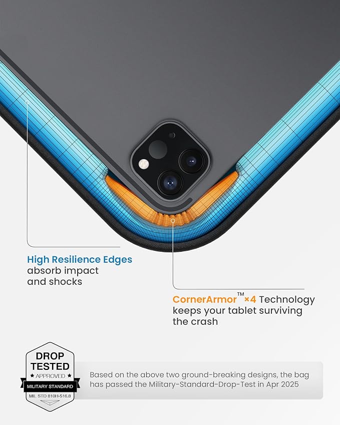 tomtoc 360 Protective Tablet Sleeve