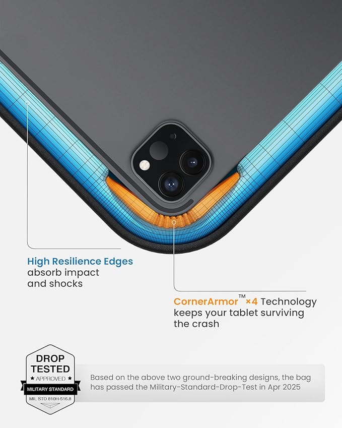 tomtoc 360 Protective Tablet Sleeve