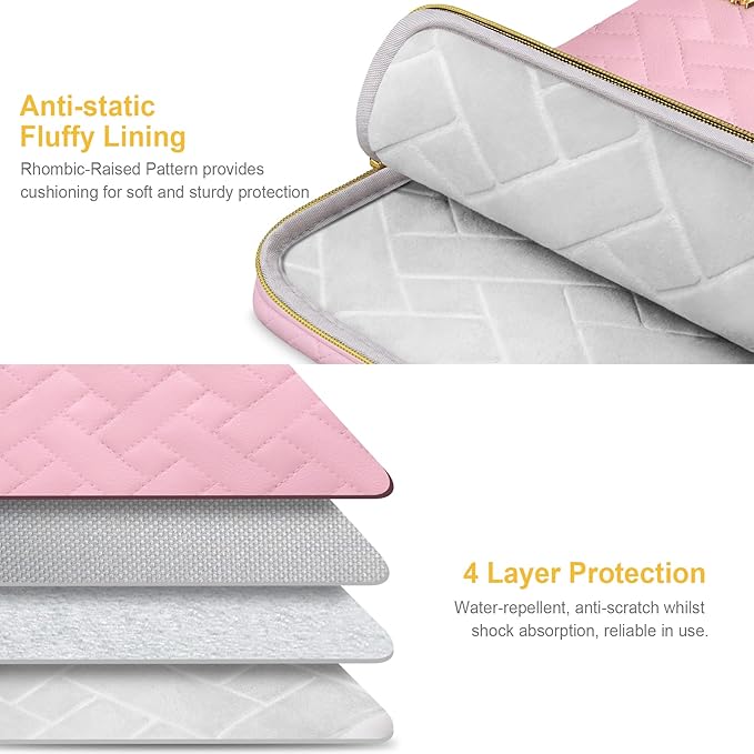 Lacdo 15-15.6 Inch Laptop Sleeve Case