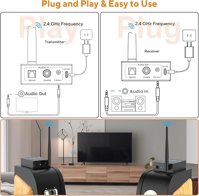 1Mii 3-in-1 2.4Ghz Wireless Audio Transmitter Receiver