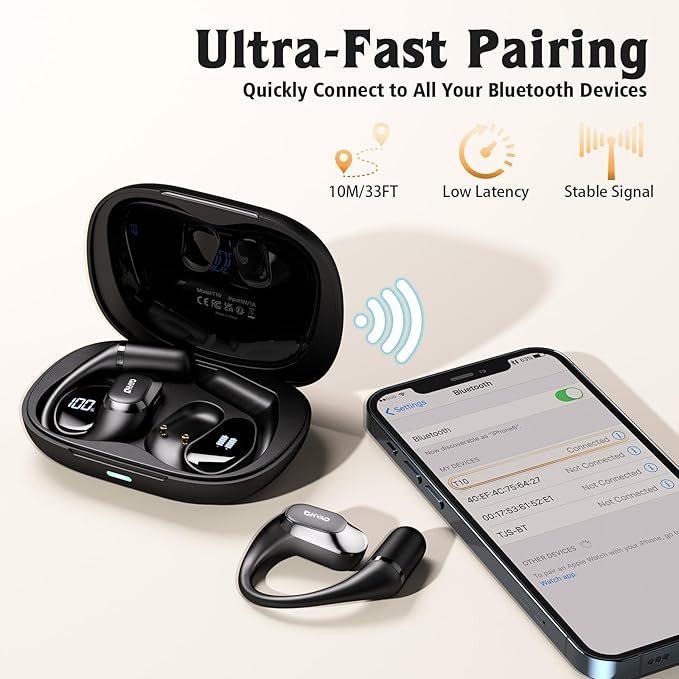 Open Ear Headphones, Over Ear Earbuds