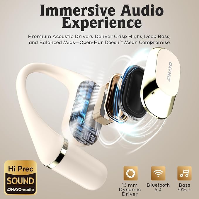 OHAYO Open Ear Headphones, Earbuds