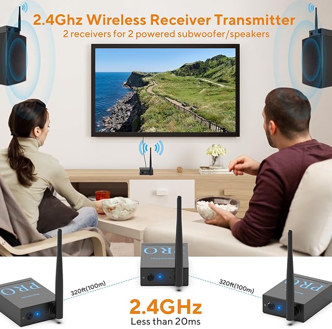1Mii 3-in-1 2.4Ghz Wireless Audio Transmitter Receiver