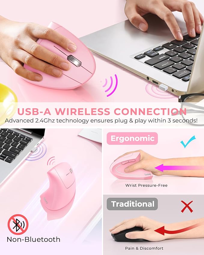 Lekvey Ergonomic Mouse, Vertical Wireless Mouse, Rechargeable 2.4 GHz USB