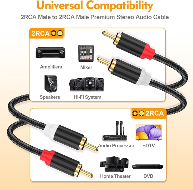 HOSONGIN RCA Cables 8FT 2 Pack, 2-Male to 2-Male RCA Audio Stereo Subwoofer