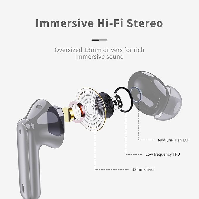 Wireless Earbuds, New Wireless Earphones HiFi Stereo Deep Bass 40H Playtime