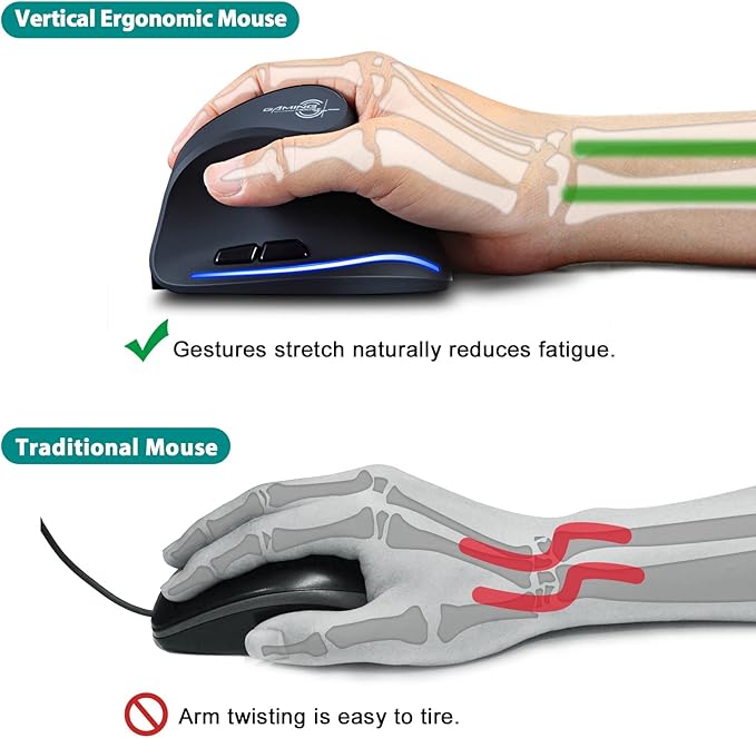 TRELC Wireless Mouse Tri-Mode, Ergonomic Vertical Mouses