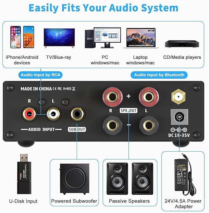 Fosi Audio BL20C Bluetooth 5.0 Stereo Audio Receiver Amplifier 320 Watts 2.1 CH