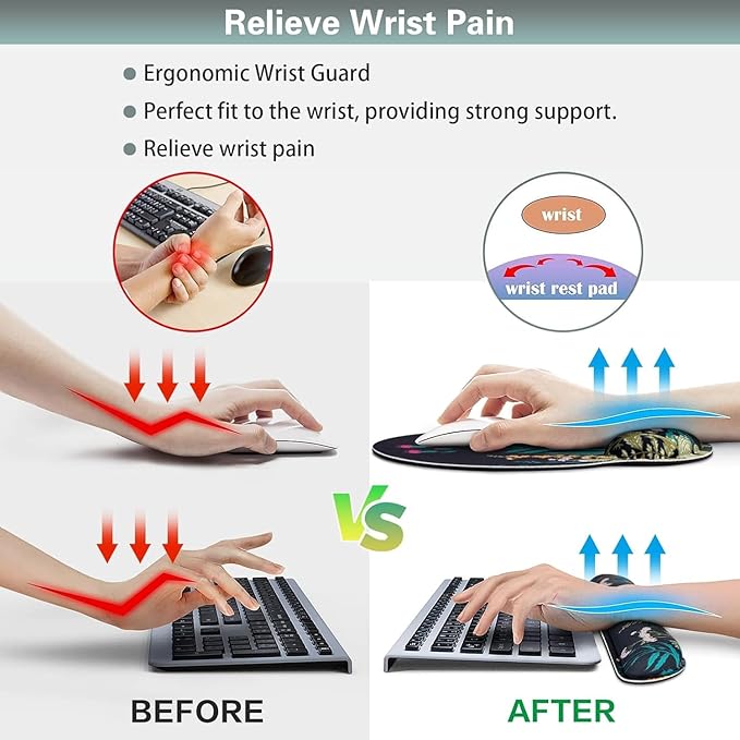 Mouse Pad with Wrist Rest Set, Qomolama 3-in-1 Wrist Support Mouse Pad Set