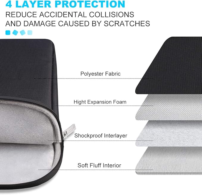 Lacdo Tablet Sleeve Case for 13 inch New iPad Air M3 M2 2025-2024, 13 inch New