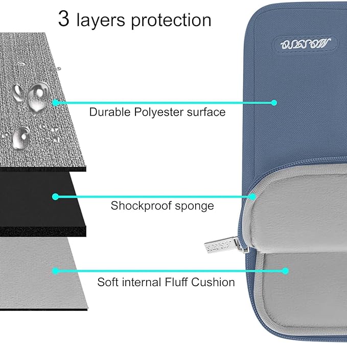 MOSISO Laptop Case 13.3 inch, 13-13.3 inch Laptop Sleeve Compatible