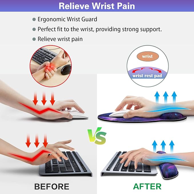 Mouse Pad with Wrist Rest Set, 3-in-1 Wrist Support Mousepad Set, Gaming Mat