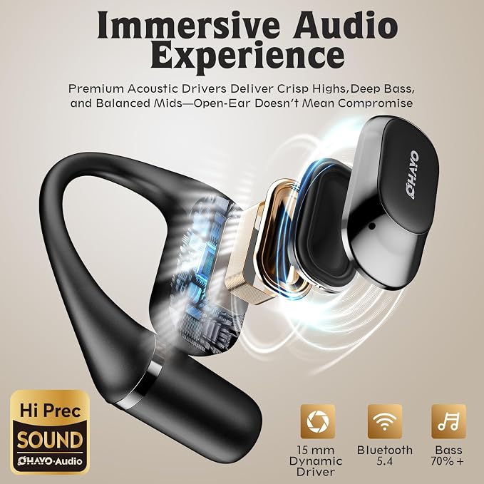 Open Ear Headphones, Over Ear Earbuds