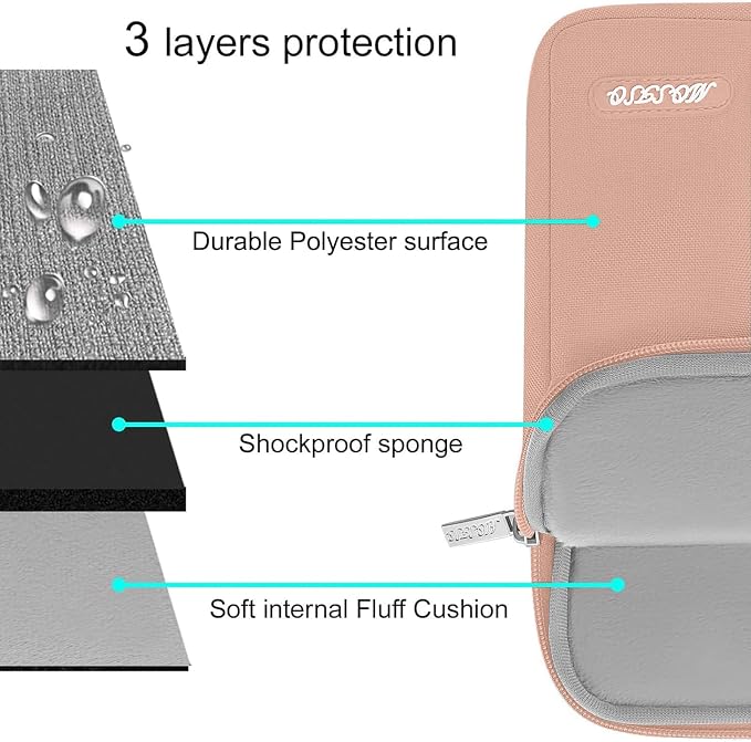 MOSISO Laptop Case 15 inch, 15 inch Laptop Sleeve Compatible