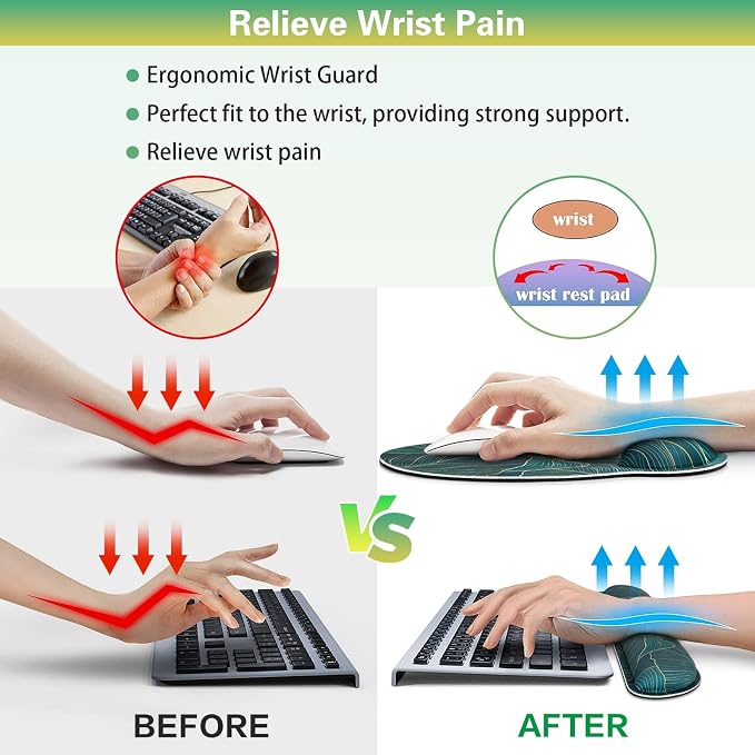 Mouse Pad with Wrist Rest Set, 3-in-1 Wrist Support Mousepad Set, Gaming Mat