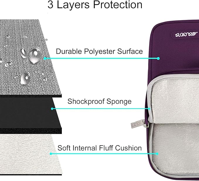 MOSISO Laptop Case 13.3 inch, 13-13.3 inch Laptop Sleeve Compatible
