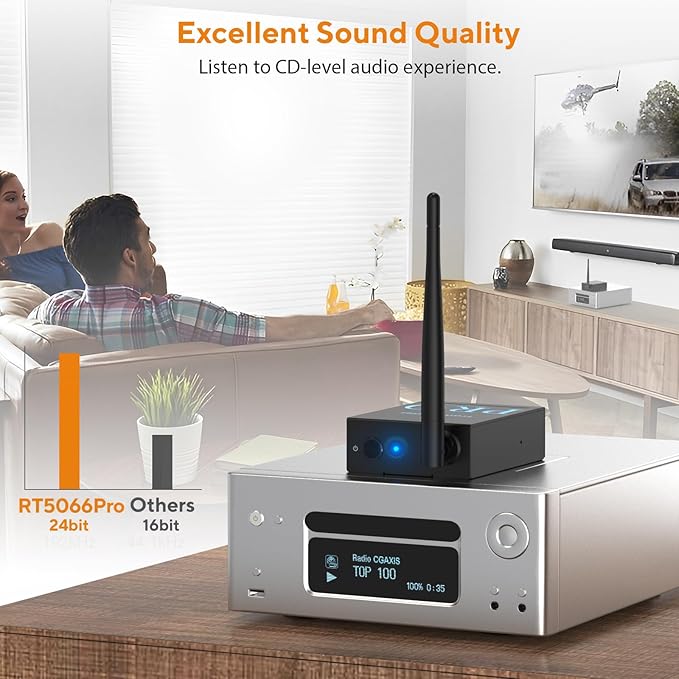 1Mii 3-in-1 2.4Ghz Wireless Audio Transmitter Receiver