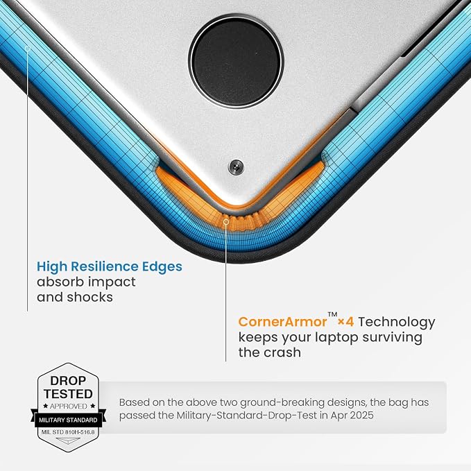 tomtoc 360° Protective Laptop Sleeve