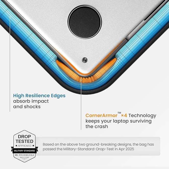 tomtoc 360° Protective Laptop Sleeve