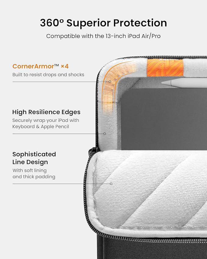 tomtoc 360 Protective Tablet Sleeve