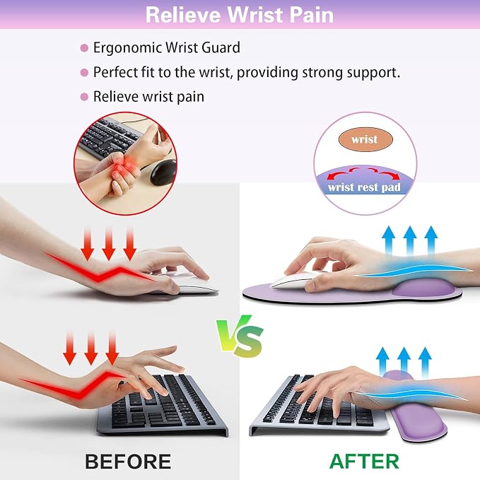 Mouse Pad with Wrist Rest Set, 3-in-1 Wrist Support Mousepad Set, Gaming Mat