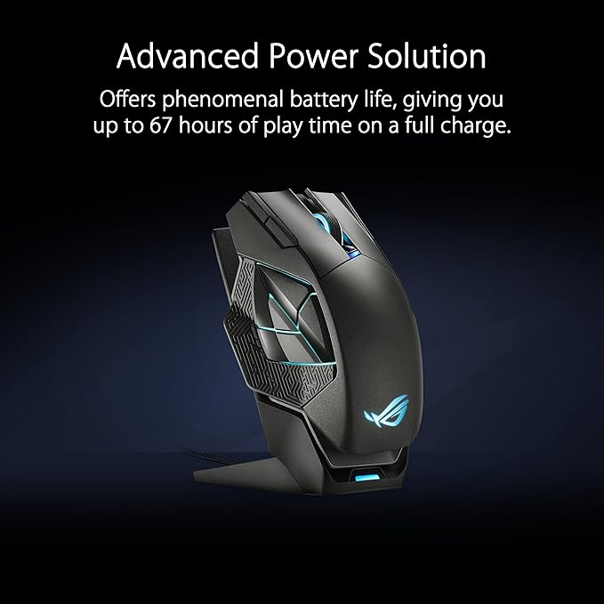 ASUS ROG Spatha X Wireless Gaming Mouse