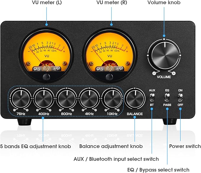Douk Audio 5 Band Equalizer Bluetooth EQ Preamp