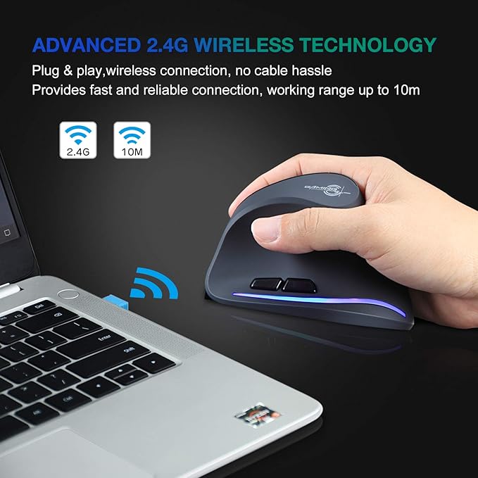 TRELC Ergonomic Mouse, 2.4G Wireless Vertical Optical Mouse
