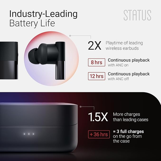 Status Between 3ANC Onyx True Active Noise Cancelling Wireless Earbuds