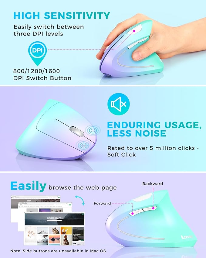 Lekvey Ergonomic Mouse, Vertical Wireless Mouse, Rechargeable 2.4G Optical