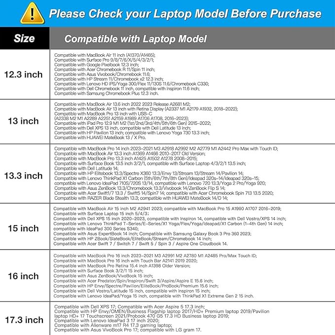 MOSISO Laptop Case 15 inch, 15 inch Laptop Sleeve Compatible