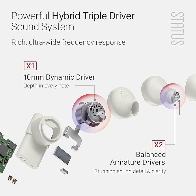 Status Audio Between 3ANC Bone Wireless Earbuds