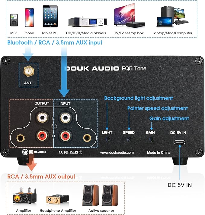 Douk Audio 5 Band Equalizer Bluetooth EQ Preamp