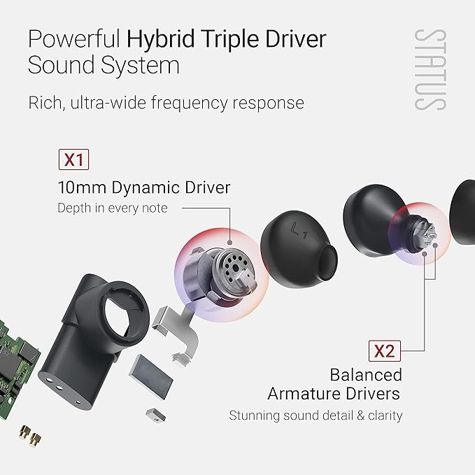 Status Between 3ANC Onyx True Active Noise Cancelling Wireless Earbuds