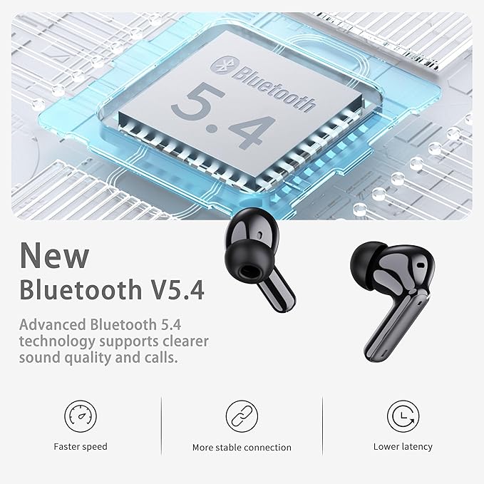 Wireless Earbuds, New Wireless Earphones HiFi Stereo Deep Bass 40H Playtime