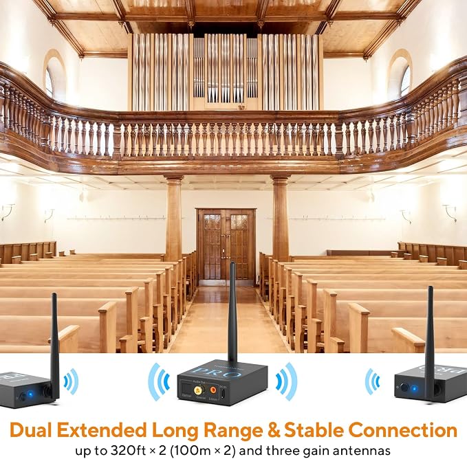 1Mii 3-in-1 2.4Ghz Wireless Audio Transmitter Receiver