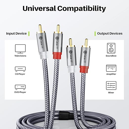 GEARit RCA Cable 2RCA Male to 2RCA Male Stereo Audio Cables Shielded Braided